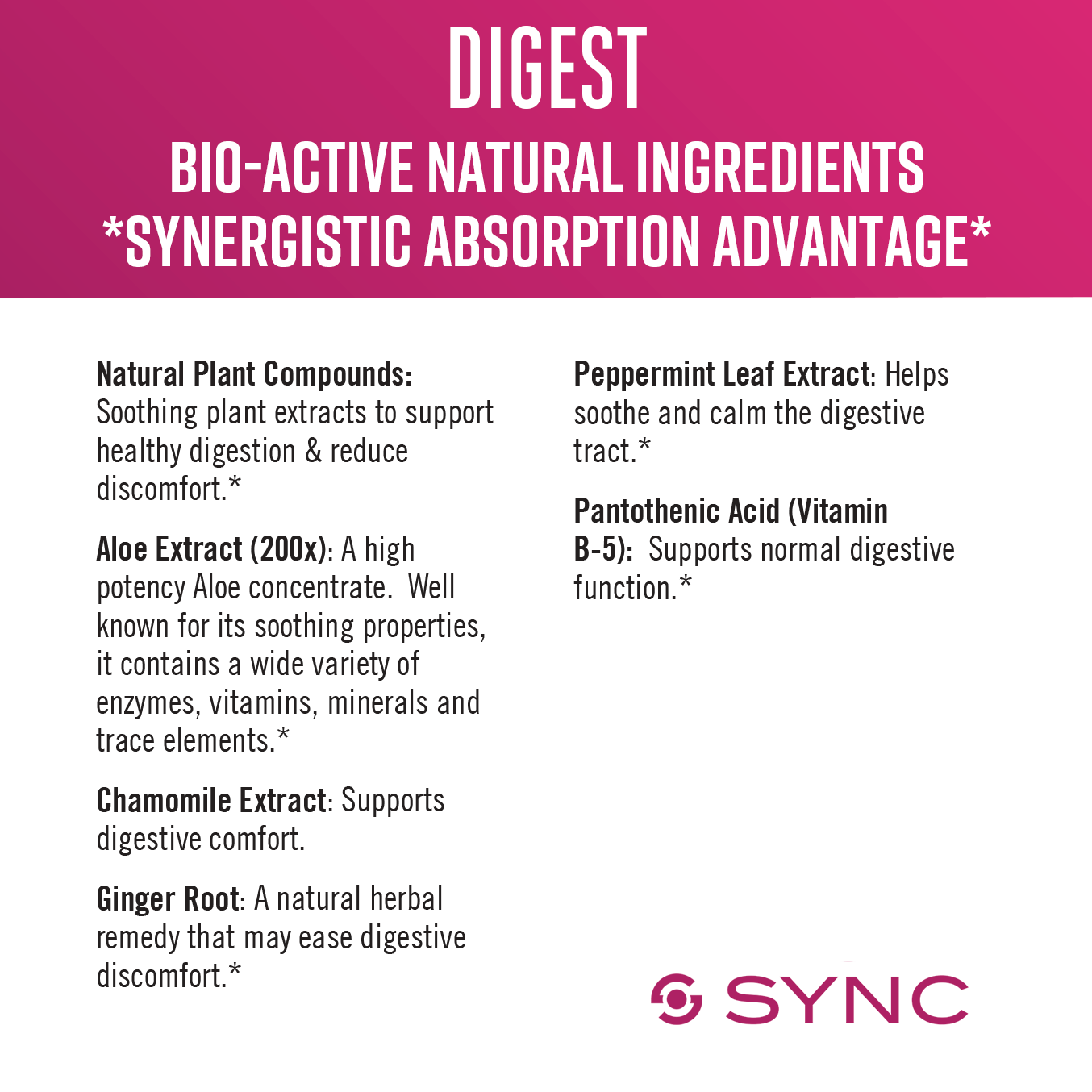 
                  
                    SYNC Digest - 15 Pack
                  
                