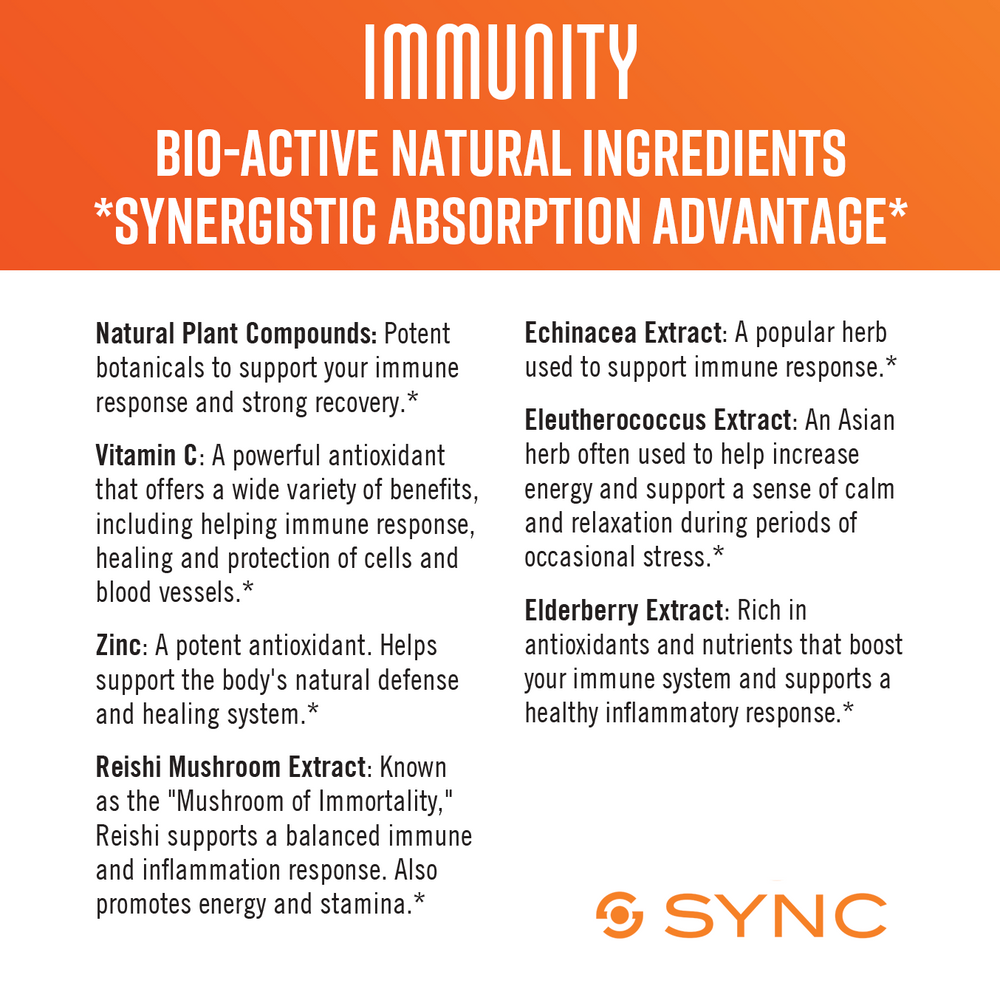 
                  
                    SYNC Immunity - 15 Pack
                  
                