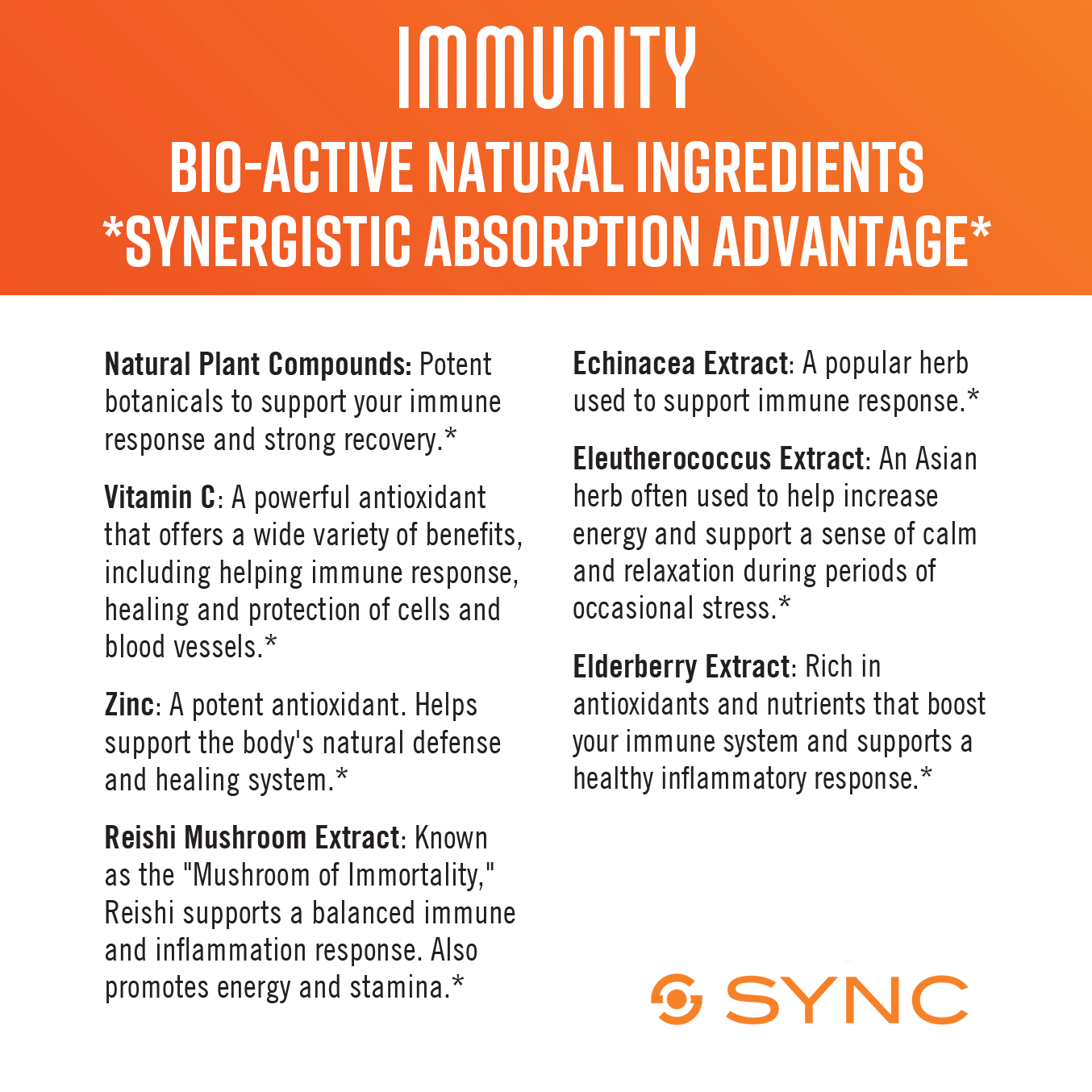 
                  
                    SYNC Immunity - 15 Pack
                  
                